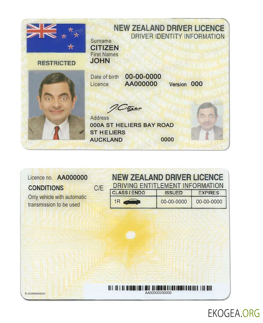 New Zealand template